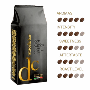 Don Carlos Miscela Bar premium coffee beans 1kg Italian blend available at My Hometown Café Port Elizabeth