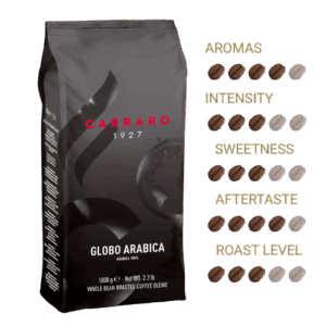 Globo Arabica coffee beans 1kg medium roast with flavour profile available at My Hometown Café Port Elizabeth